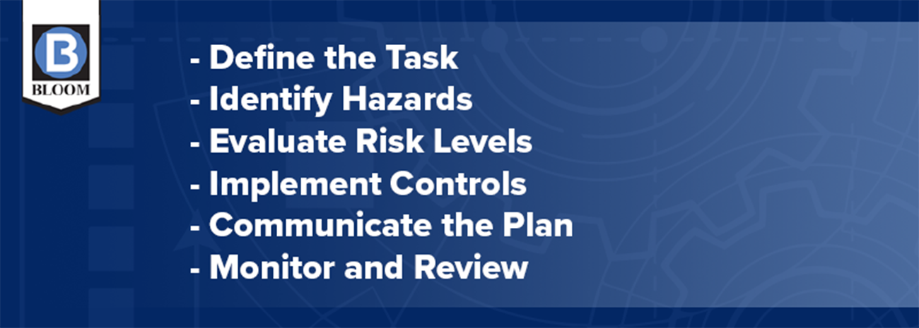Job Hazard Analysis for Winching: A Step-by-Step Risk Assessment Template